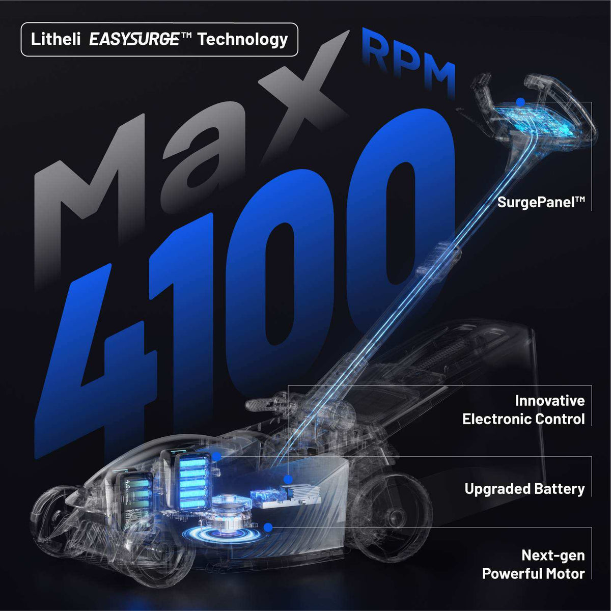 Litheli Cordless Lawn Mower, 40V(2*20V) Electric Lawn Mowers, 18.5 Inch Brushless Mower, 6-Adjustable Height, Self-propelled, With 2*4.0Ah Battery and Rapid Charge, for Garden/Yard/Farm