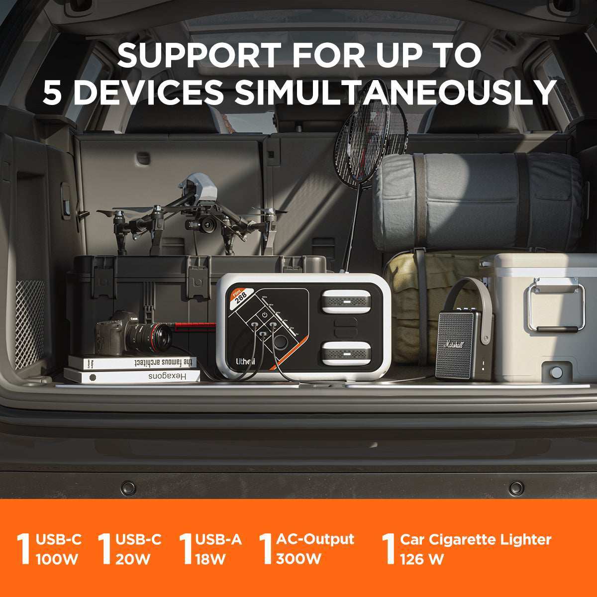 Litheli Outdoor Power Set – Mobility, Cooling, Power & Air Anytime, Anywhere