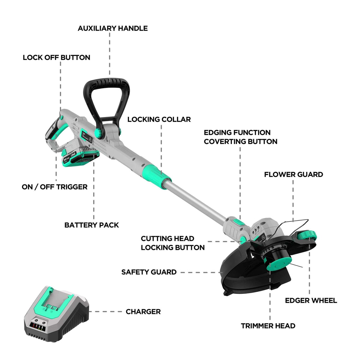 Litheli 20V 12" Cordless String Trimmer, Battery Powered Grass Trimmer & Wheeled Edger with 2.0Ah Battery and Charger