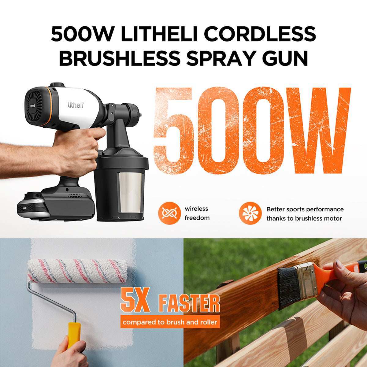 Litheli cordless paint sprayer with max 1100 ml per minute flow rate for fast and even wall coverage
