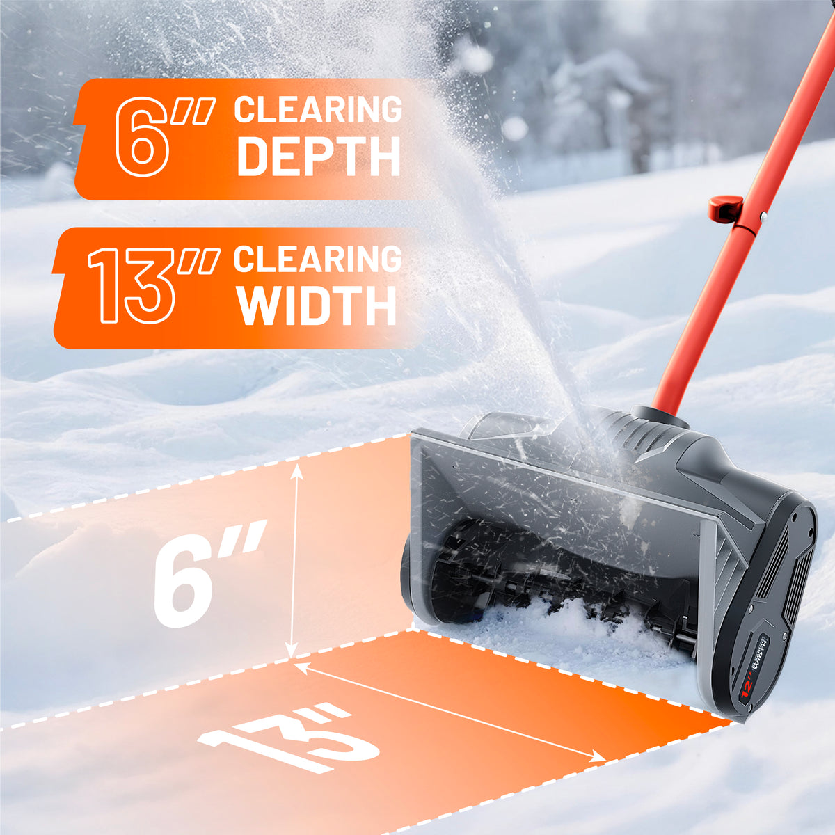 Litheli 20V Cordless Snow Shovel, 13-inch Battery Powered Snow Thrower, with Auxiliary Handle and 4.0Ah+2.0Ah Portable Battery