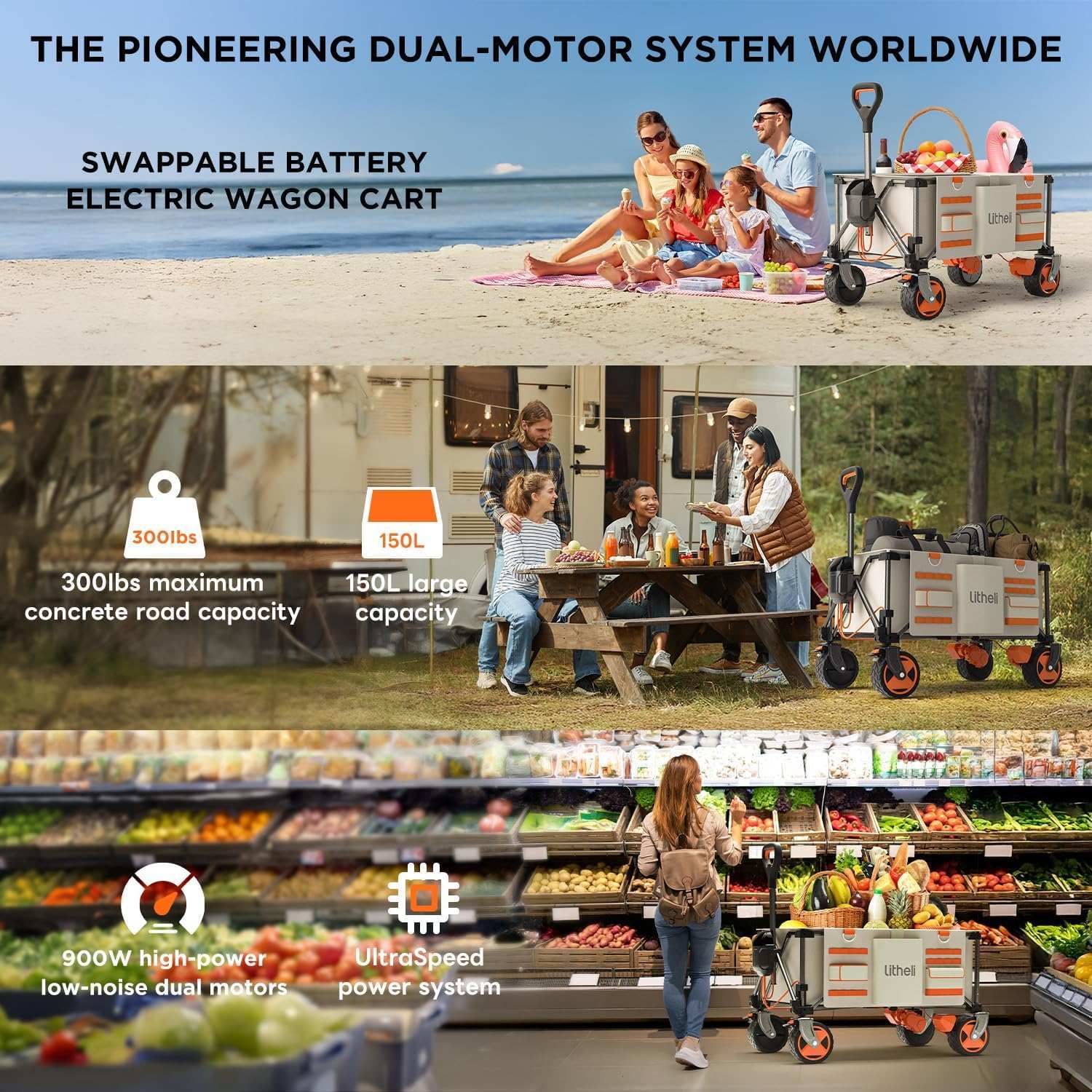 Battery powered wagon compatible with IPS eco-mode and FROZENPACK for extended functionality