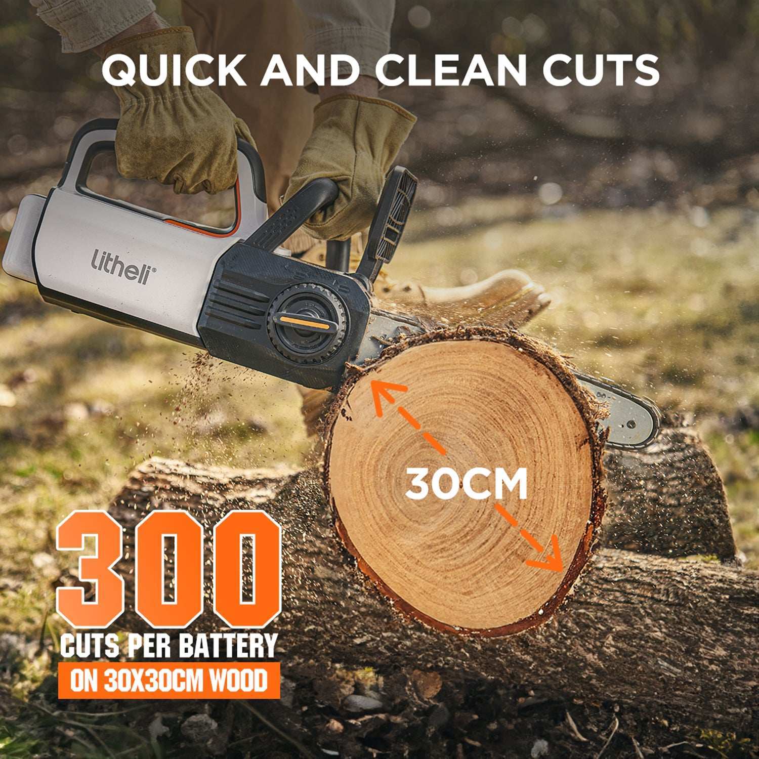 Litheli U20 electric chainsaw with 12-inch guide bar and 24.6 ft/s chain speed for efficient wood cutting