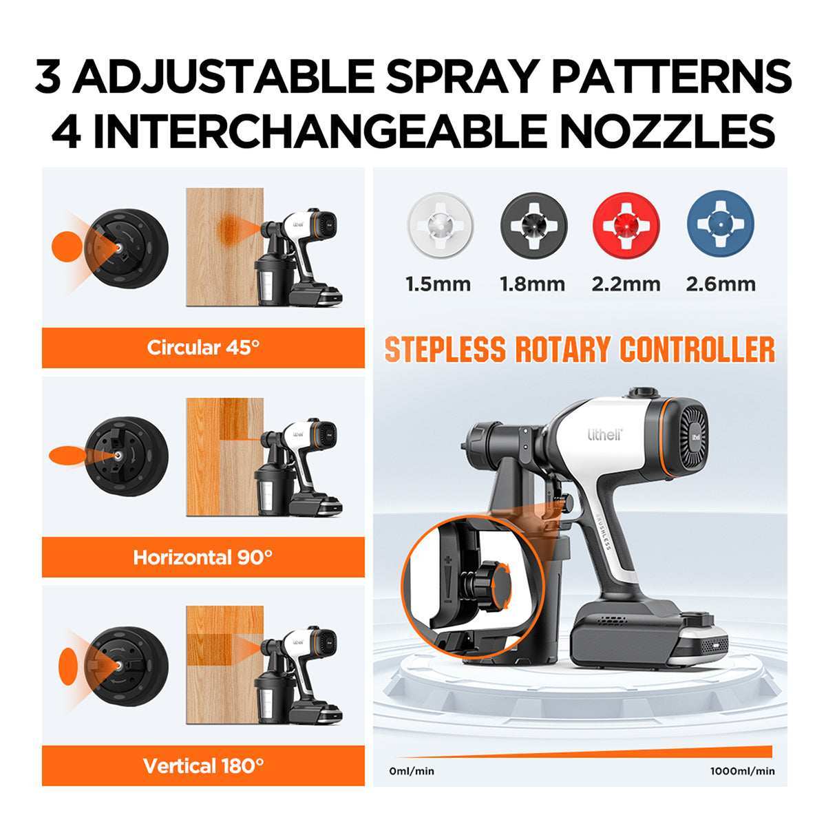 Adjustable paint sprayer featuring 4 nozzles and 3 spray patterns for versatile DIY painting tasks