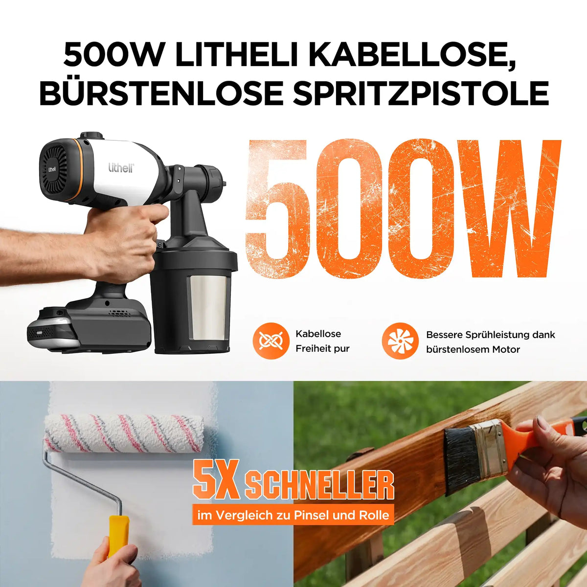 Litheli 20V HVLP Paint Sprayer with Brushless Motor,Cordless Paint Gun with 4.0 Ah Battery & 4 Nozzles & 800ml Container for Home Interior Exterior Car, Deck, Fence, Furniture