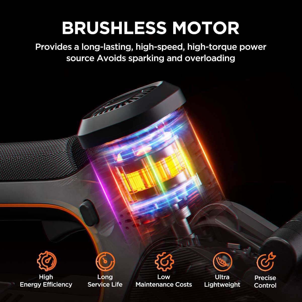 Litheli 6" Cordless Mini Chainsaw, Electric Brushless Chainsaw Set with Security Lock for Wood Cutting Tree Trimming, With 2.5Ah Portable Battery