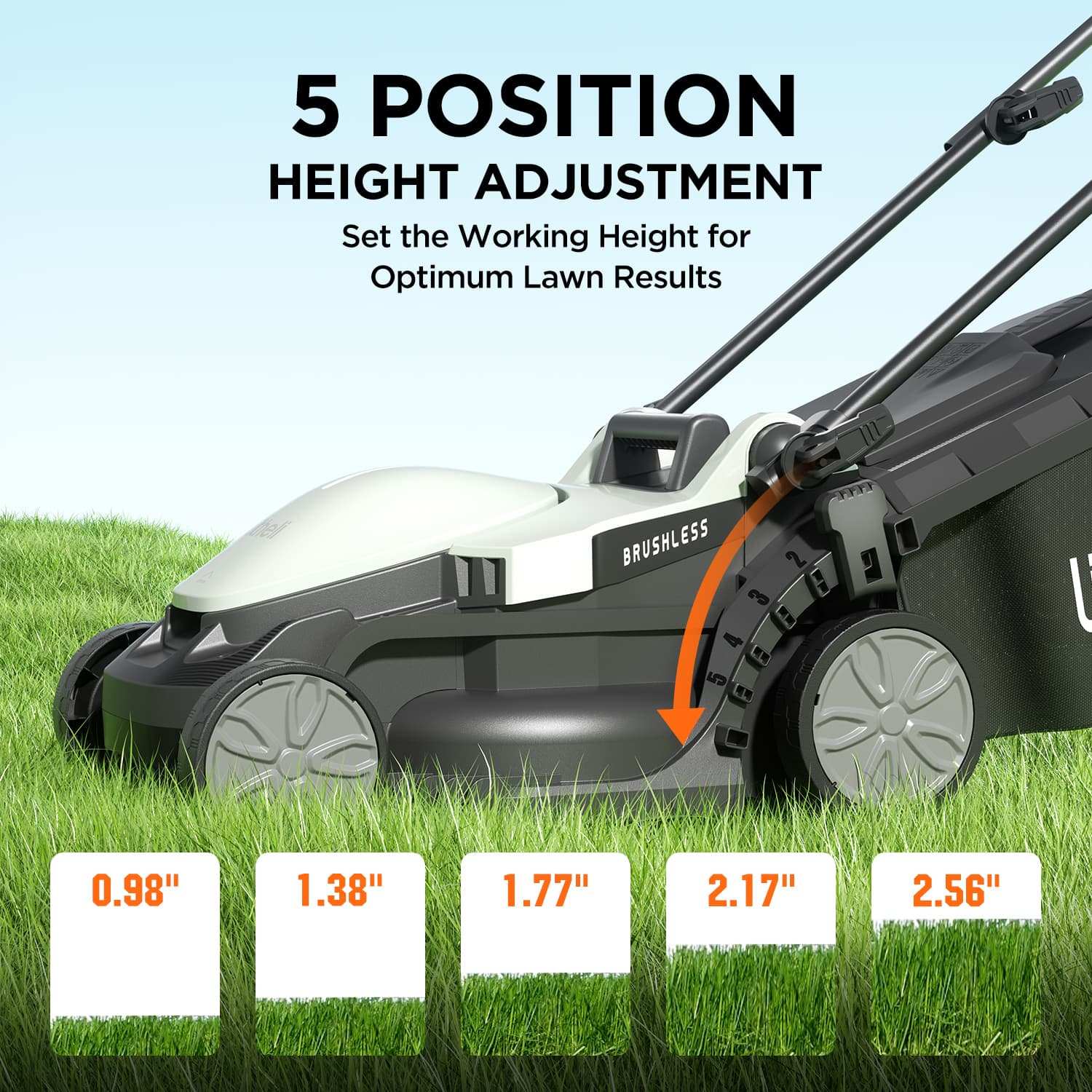 Litheli 12" Cordless Lawn Mower , 5 Heights Adjustment, 8 Gallon Capacity, U20 20V Electric Lawn Mowers for Garden With Brushless Motor, with 4.0Ah Portable Battery