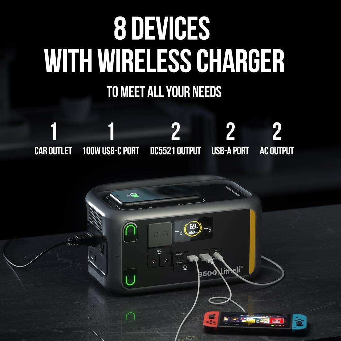 B600 generator powering laptops, phones, and cameras simultaneously during camping trip
