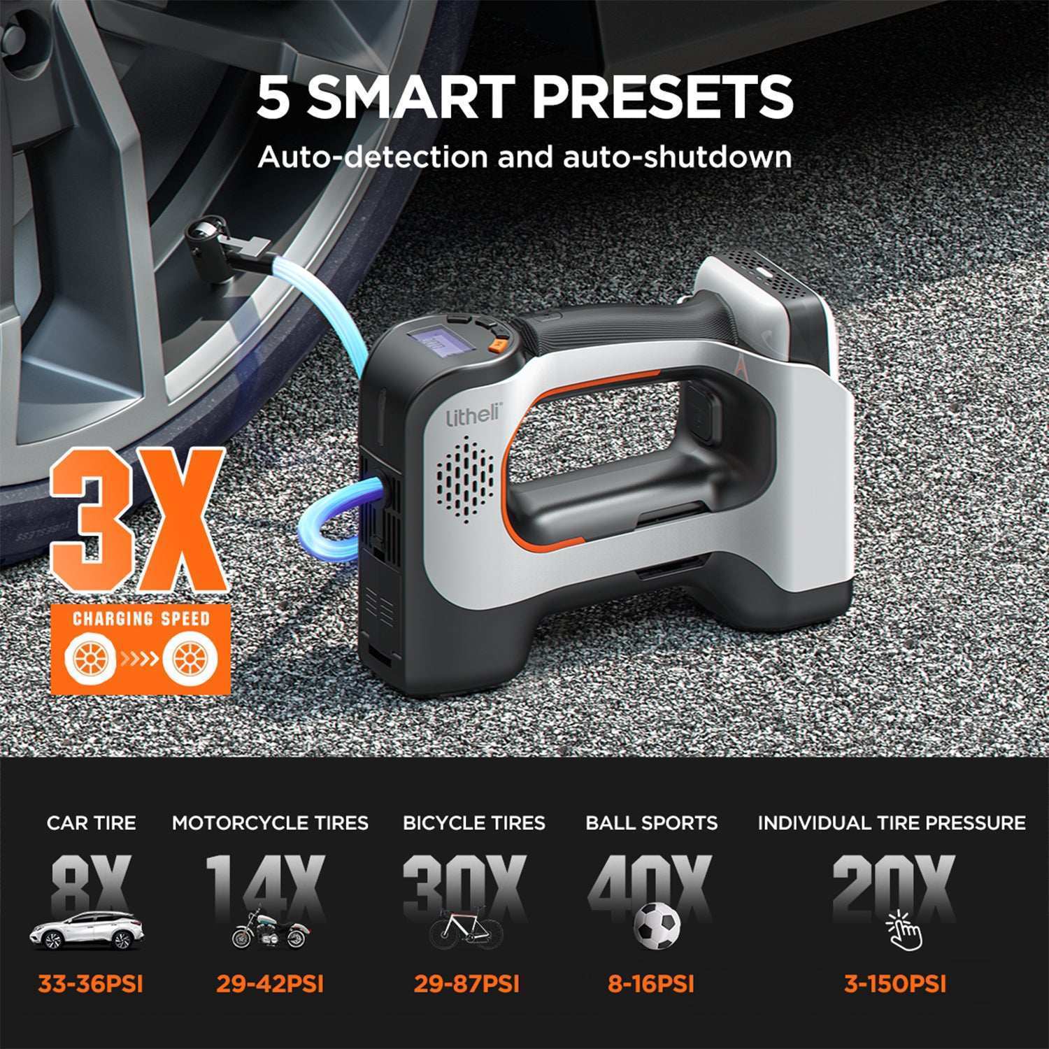 Digital air compressor for car tires with precise pressure control up to 150 PSI
