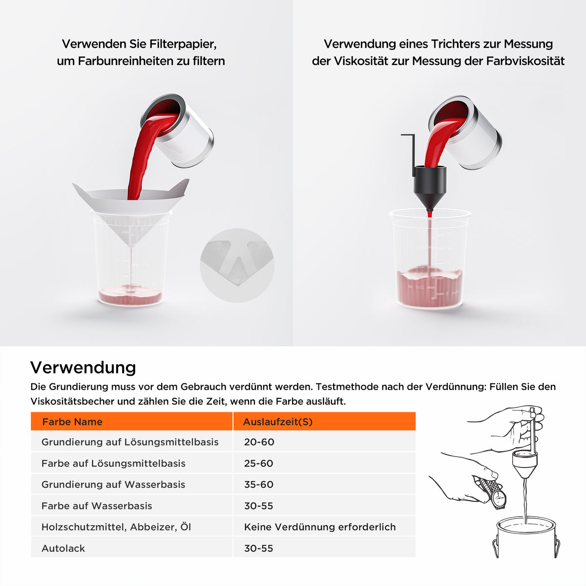 Litheli 20V HVLP Paint Sprayer with Brushless Motor,Cordless Paint Gun with 4.0 Ah Battery & 4 Nozzles & 800ml Container for Home Interior Exterior Car, Deck, Fence, Furniture