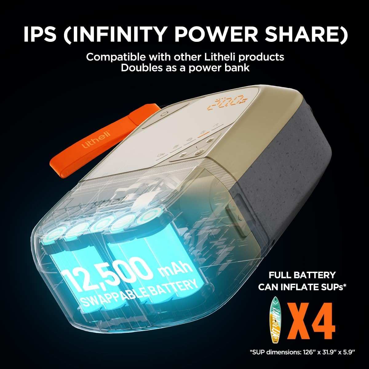 Efficient SUP pump inflates paddleboards up to 1.4 bar (20 psi) in just 5.5 minutes