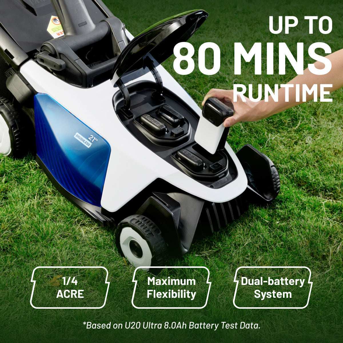 Litheli CyberMower M21 Deposit Reservation