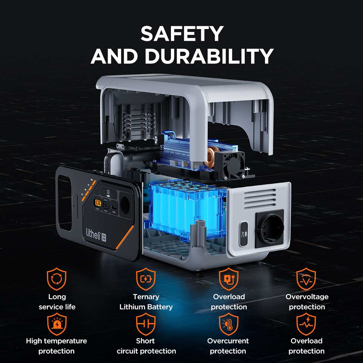 Charge up to 4 devices simultaneously including laptops, phones, tablets, and drones