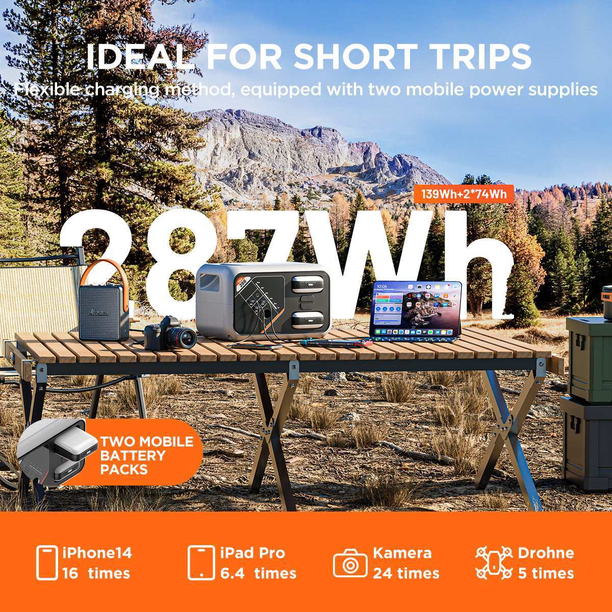 Litheli Outdoor Power Set – Mobility, Cooling, Power & Air Anytime, Anywhere
