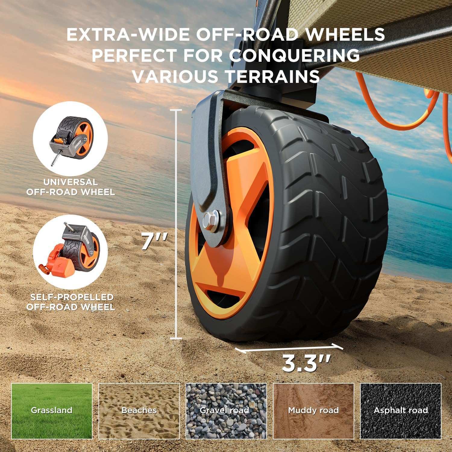 Battery powered eWagon with dual 4.0Ah IPS Super Batteries providing up to 20 minutes runtime
