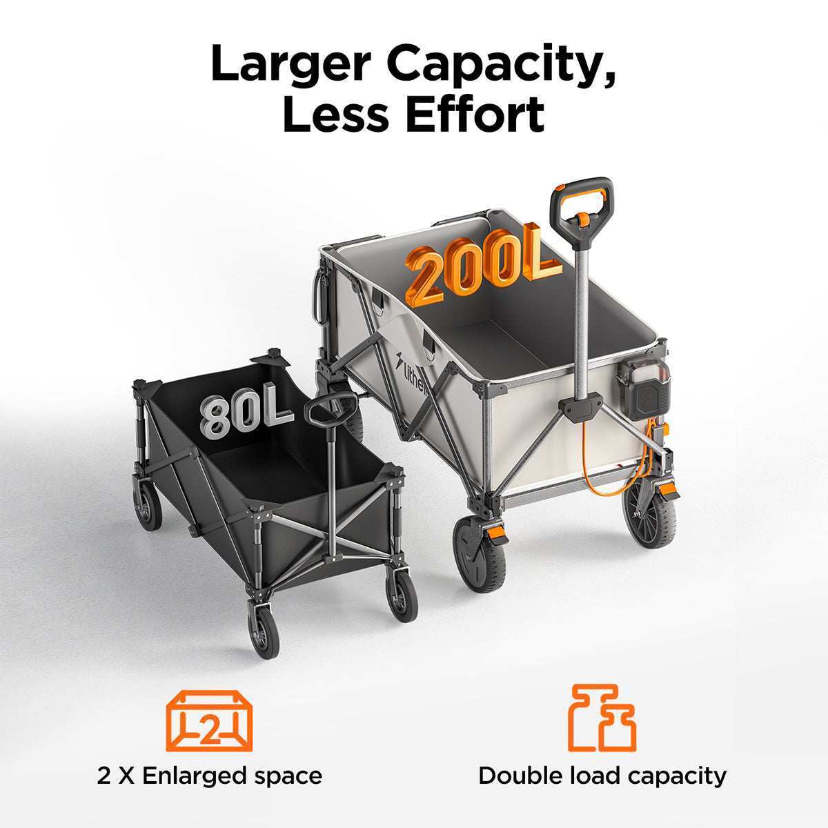 Spacious 200L wagon interior with drop-down tailgate for easy loading and unloading