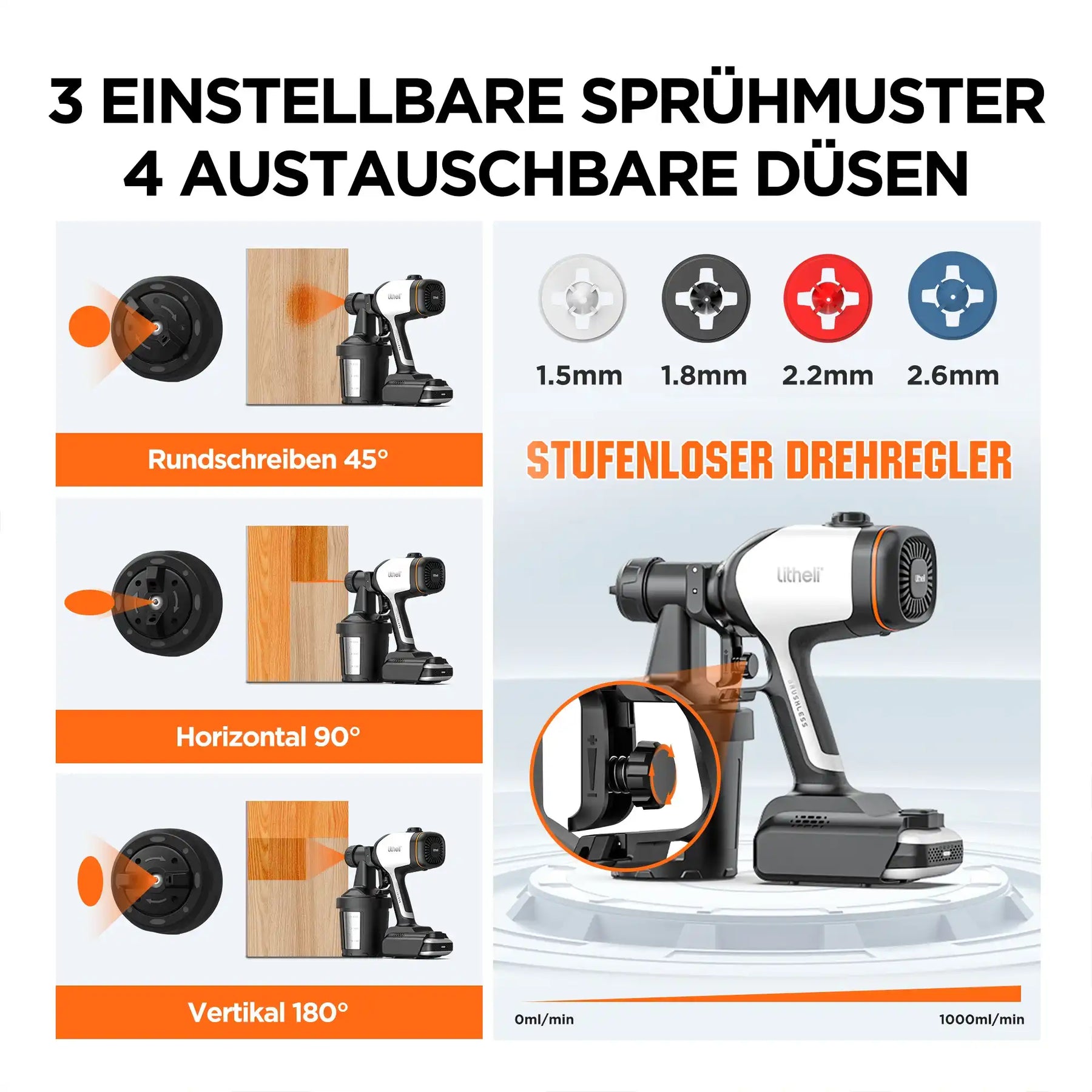 Litheli 20V HVLP Paint Sprayer with Brushless Motor,Cordless Paint Gun with 4.0 Ah Battery & 4 Nozzles & 800ml Container for Home Interior Exterior Car, Deck, Fence, Furniture