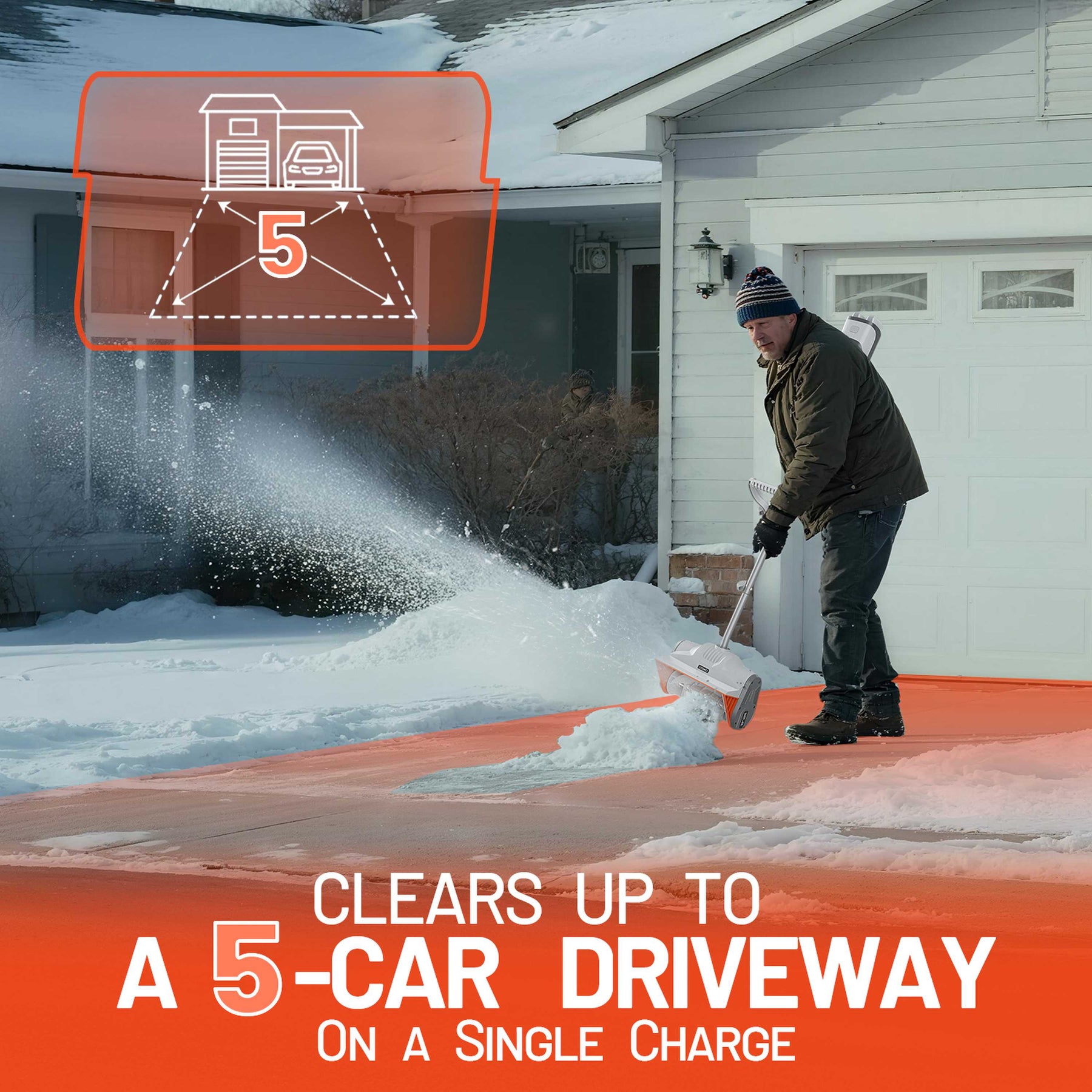 U20 2×20V 13" Brushless Cordless Snow Shovel | Includes 2×4.0Ah Batteries | 11.77lbs, 25ft Snow Throw, Clears up to 5-car Driveways