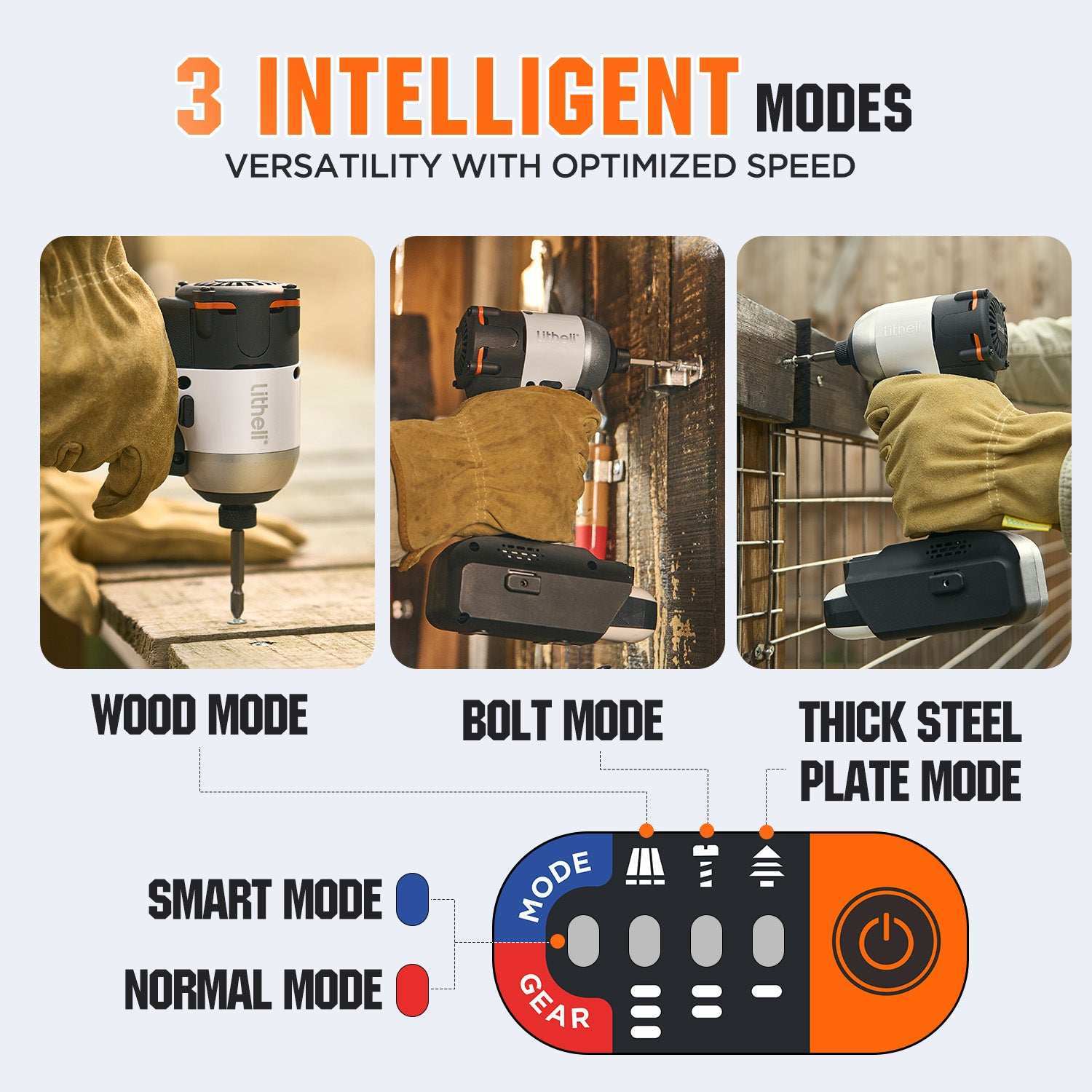 Cordless Brushless Impact Driver – Litheli 20V Tool with Long Runtime and Power Efficiency