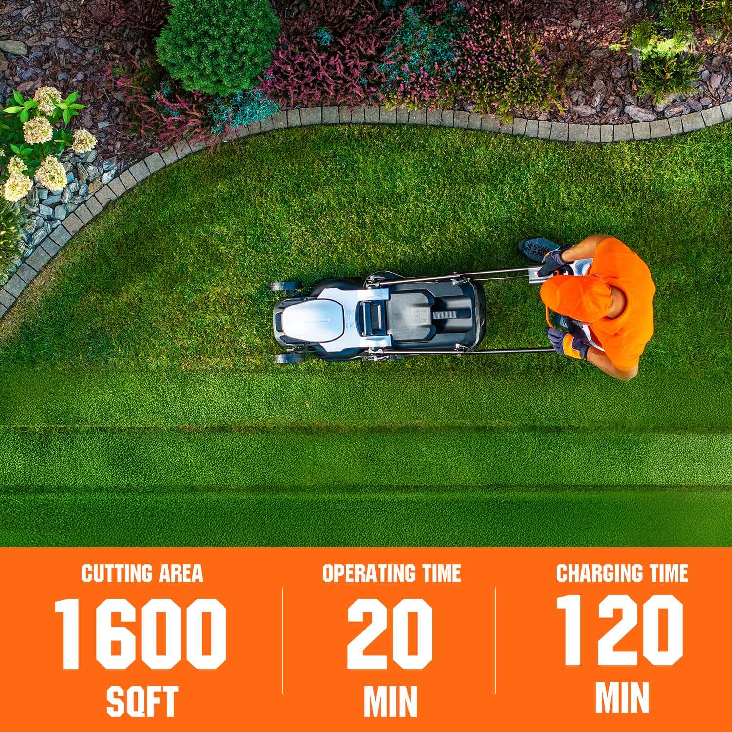 Litheli 12" Cordless Lawn Mower , 5 Heights Adjustment, 8 Gallon Capacity, U20 20V Electric Lawn Mowers for Garden With Brushless Motor, with 4.0Ah Portable Battery