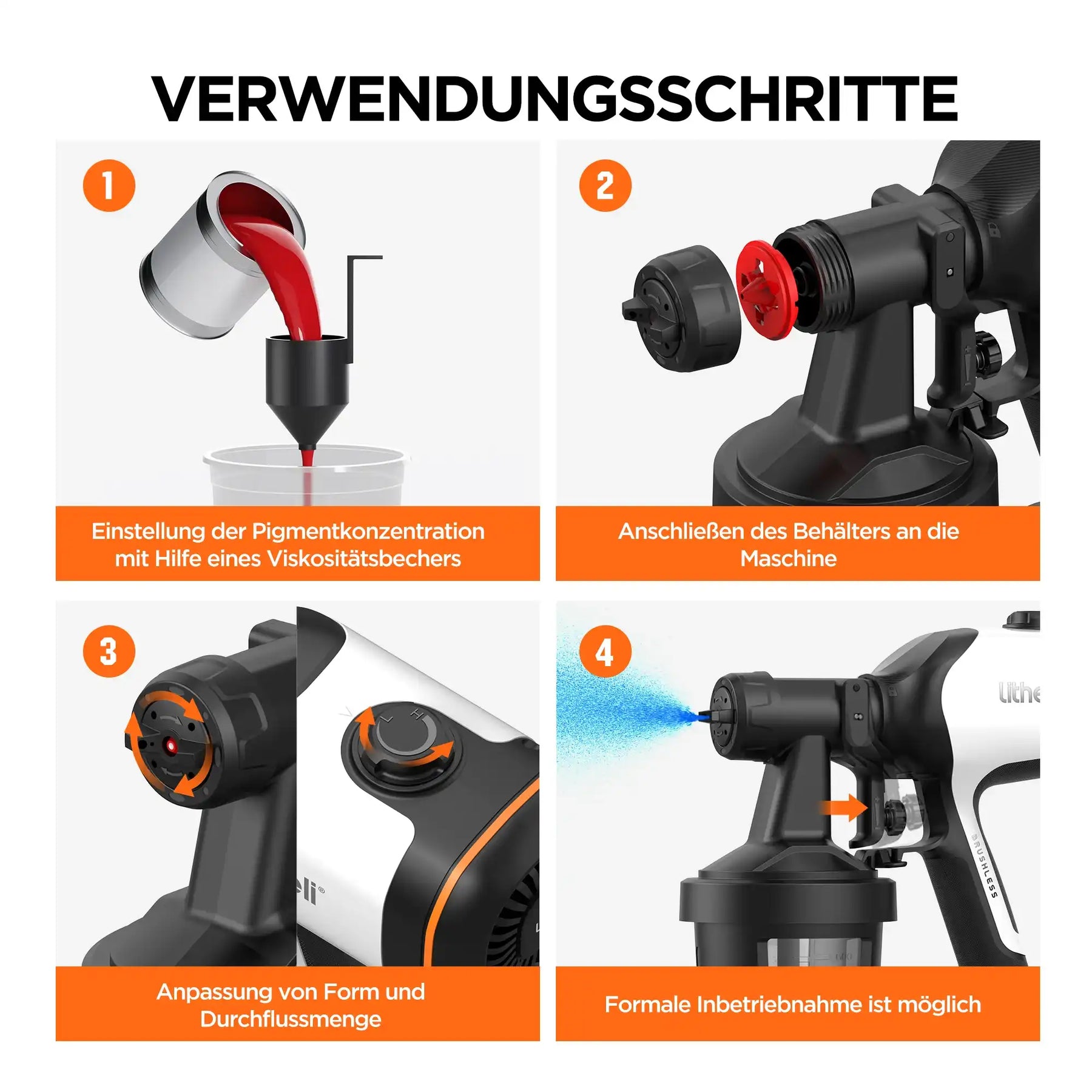 Litheli 20V HVLP Paint Sprayer with Brushless Motor,Cordless Paint Gun with 4.0 Ah Battery & 4 Nozzles & 800ml Container for Home Interior Exterior Car, Deck, Fence, Furniture