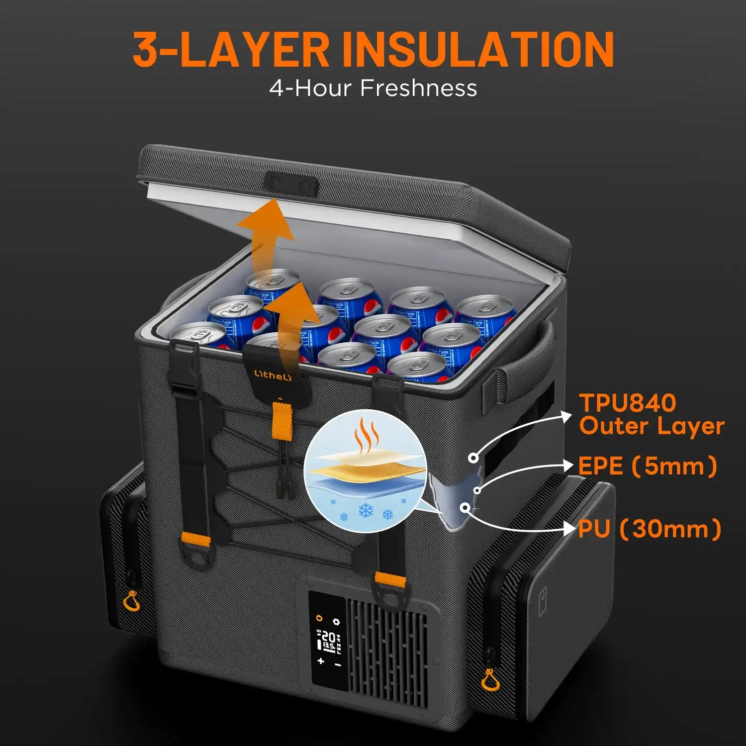 Litheli FrozenPack: The First Backpack Car Fridge|Includes 2 x 4.0Ah SE Batteries