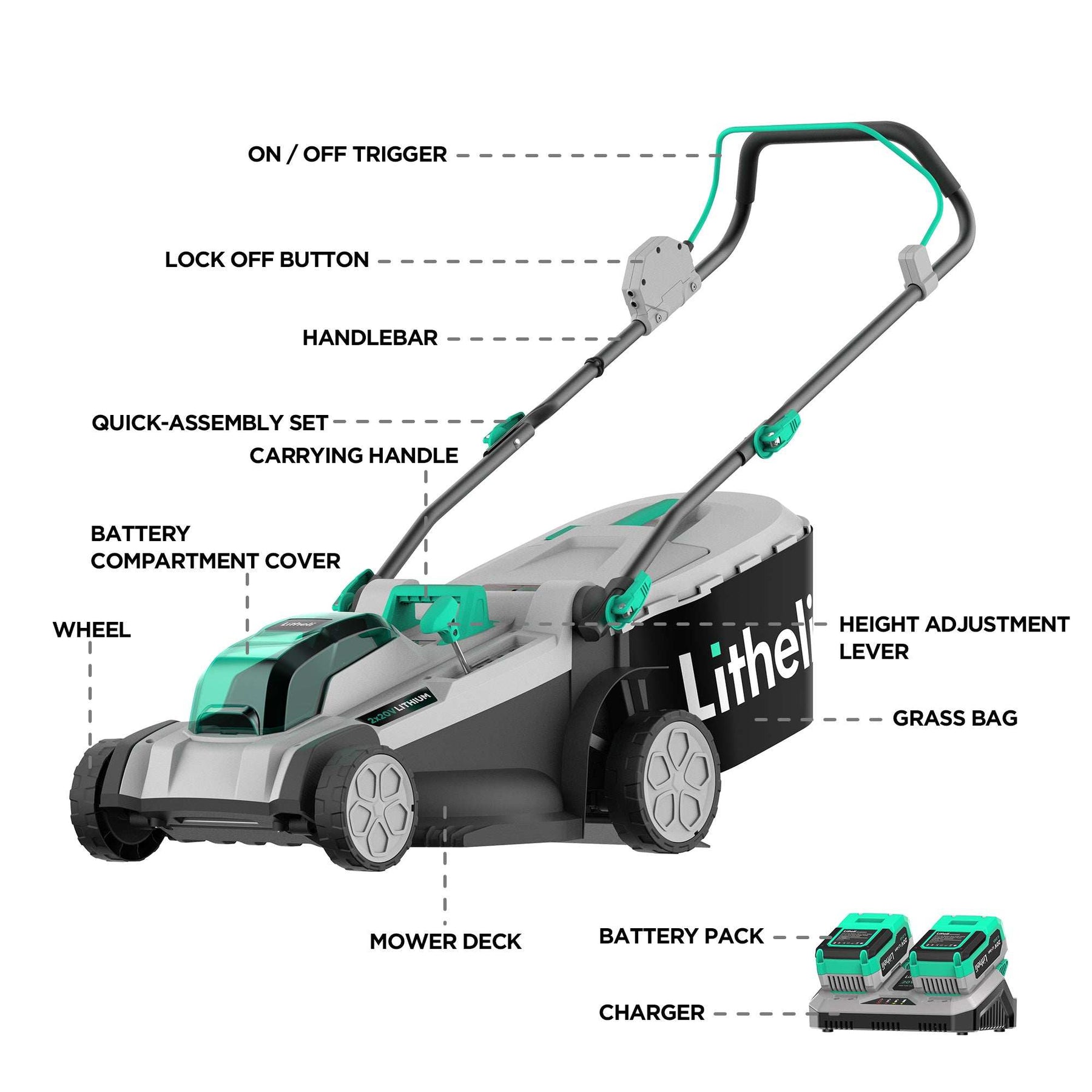 Litheli 2*20V 17" Cordless Lawn Mower with Brushless Motor + 2*4.0Ah Battery & Charger