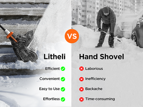 Litheli U20 40V Brushless Electric Cordless Snow Shovel with Battery