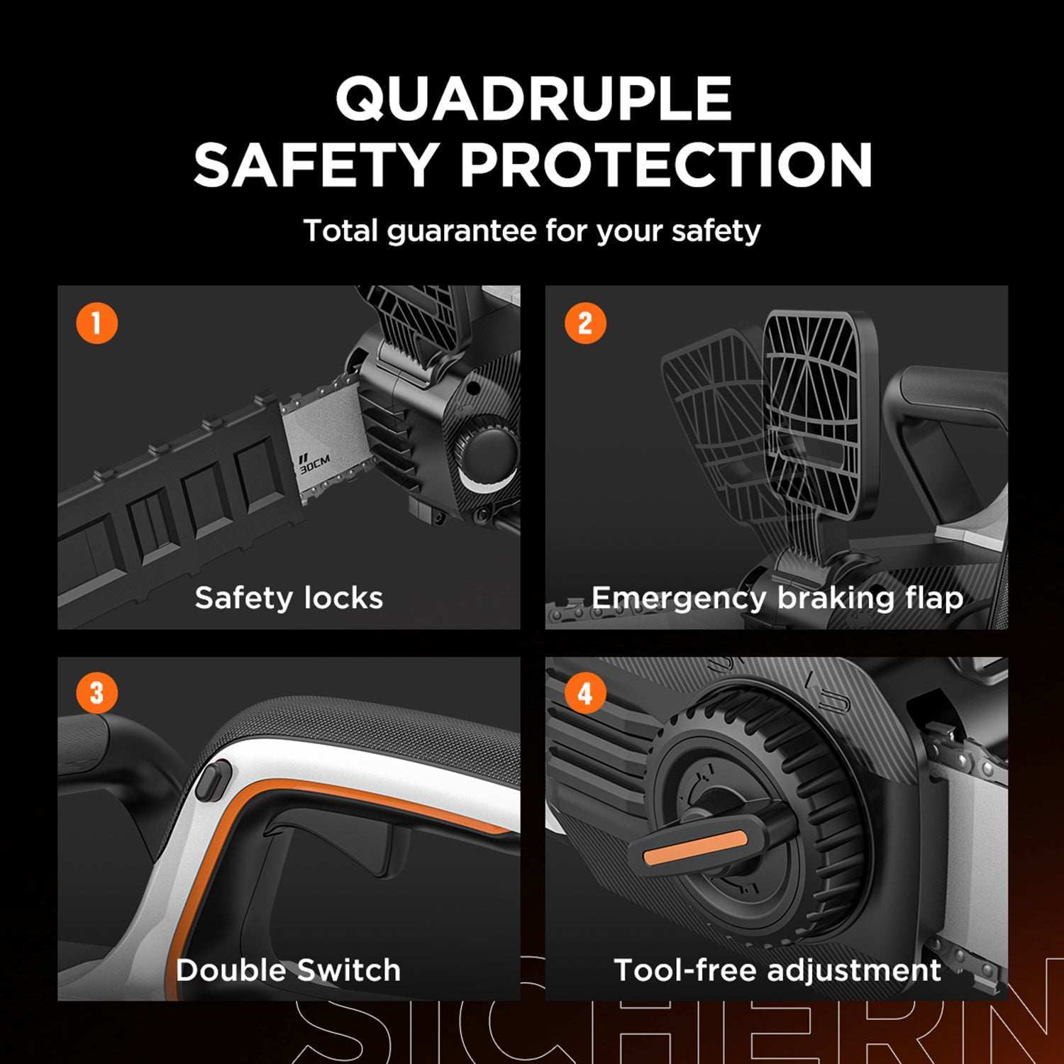 Enhanced safety design with double-switch protection to prevent accidental start of Litheli brushless chainsaw