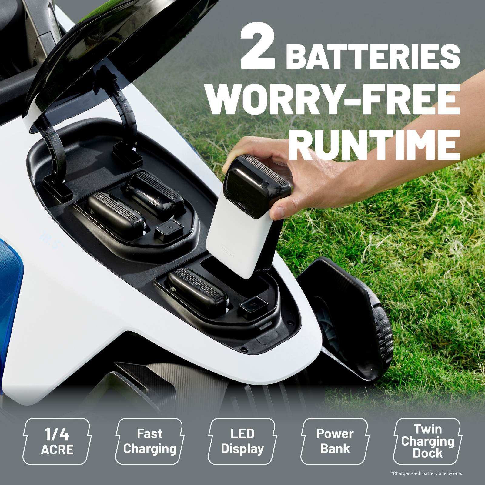 Litheli Cordless Lawn Mower, 40V(2*20V) Electric Lawn Mowers, 18 Inch Brushless Mower, 6-Adjustable Height, Self-propelled, With 2*4.0Ah Battery and Rapid Charge, for Garden/Yard/Farm