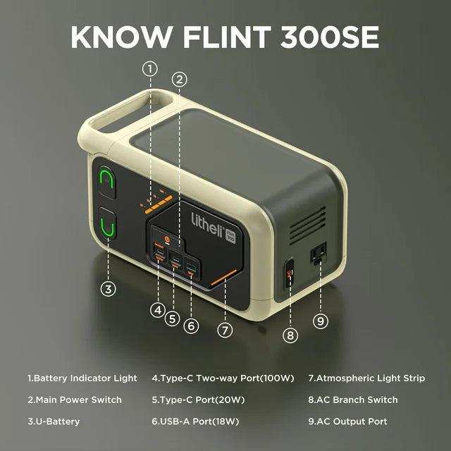Compact generator providing safe, stable power with built-in BMS for family trips