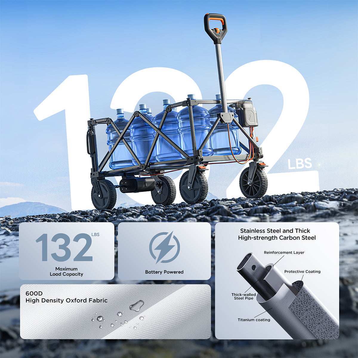 Litheli Outdoor Power Set – Mobility, Cooling, Power & Air Anytime, Anywhere