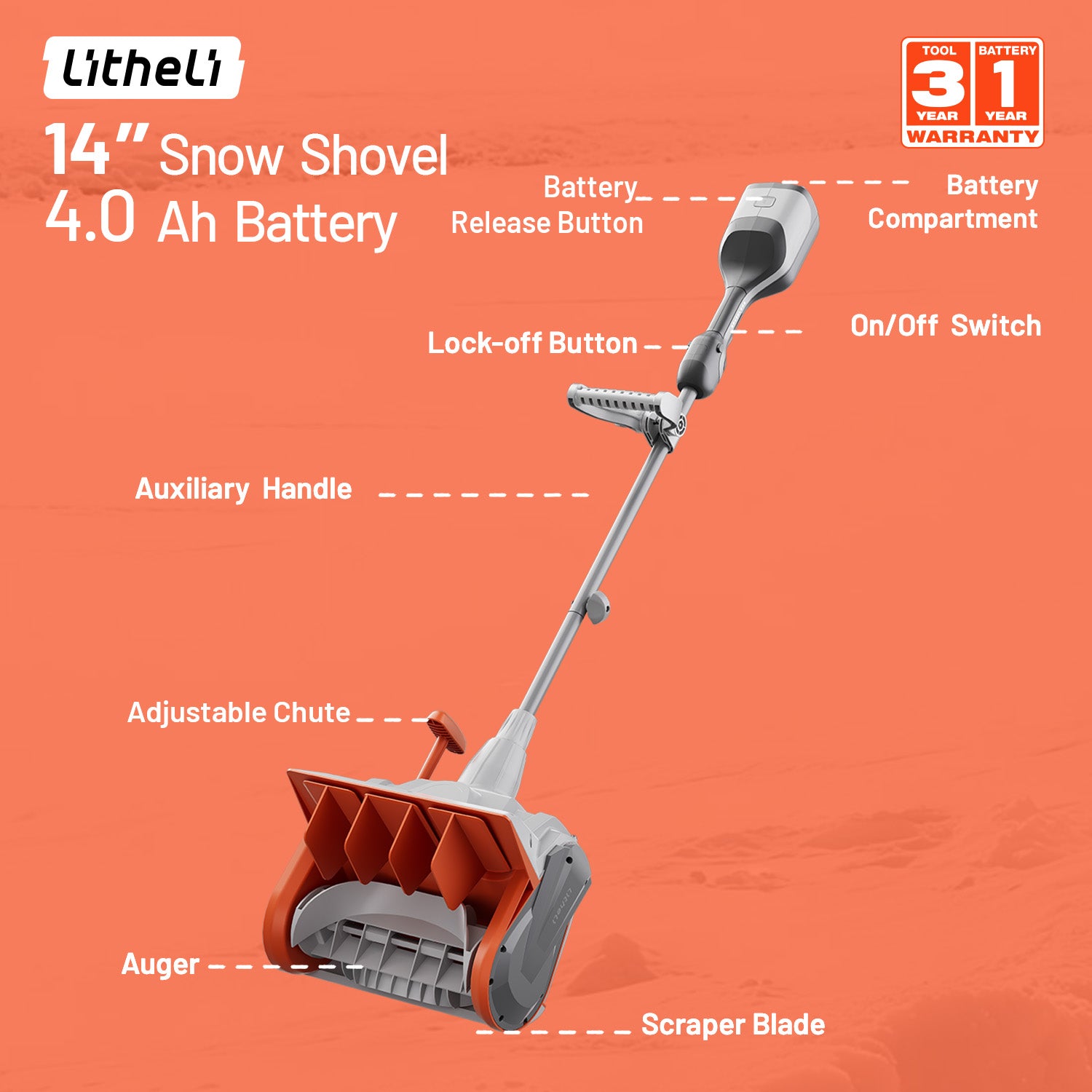 U20 2×20V 14" Brushless Cordless Snow Shovel | Includes 2×4.0Ah Batteries | 16.18lbs, 20ft Snow Throw, Clears up to 6-car Driveways