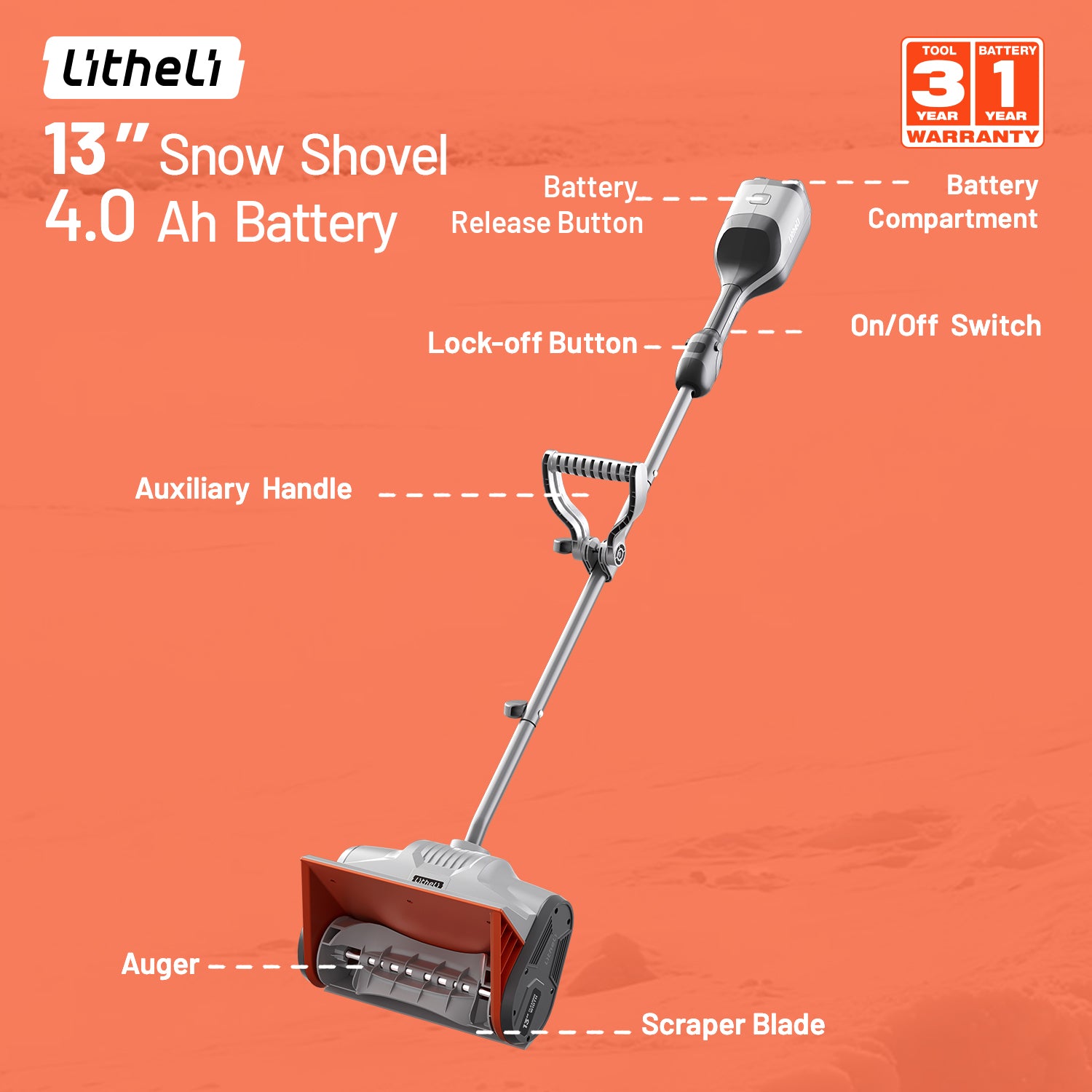 U20 2×20V 13" Brushless Cordless Snow Shovel | Includes 2×4.0Ah Batteries | 11.77lbs, 25ft Snow Throw, Clears up to 5-car Driveways