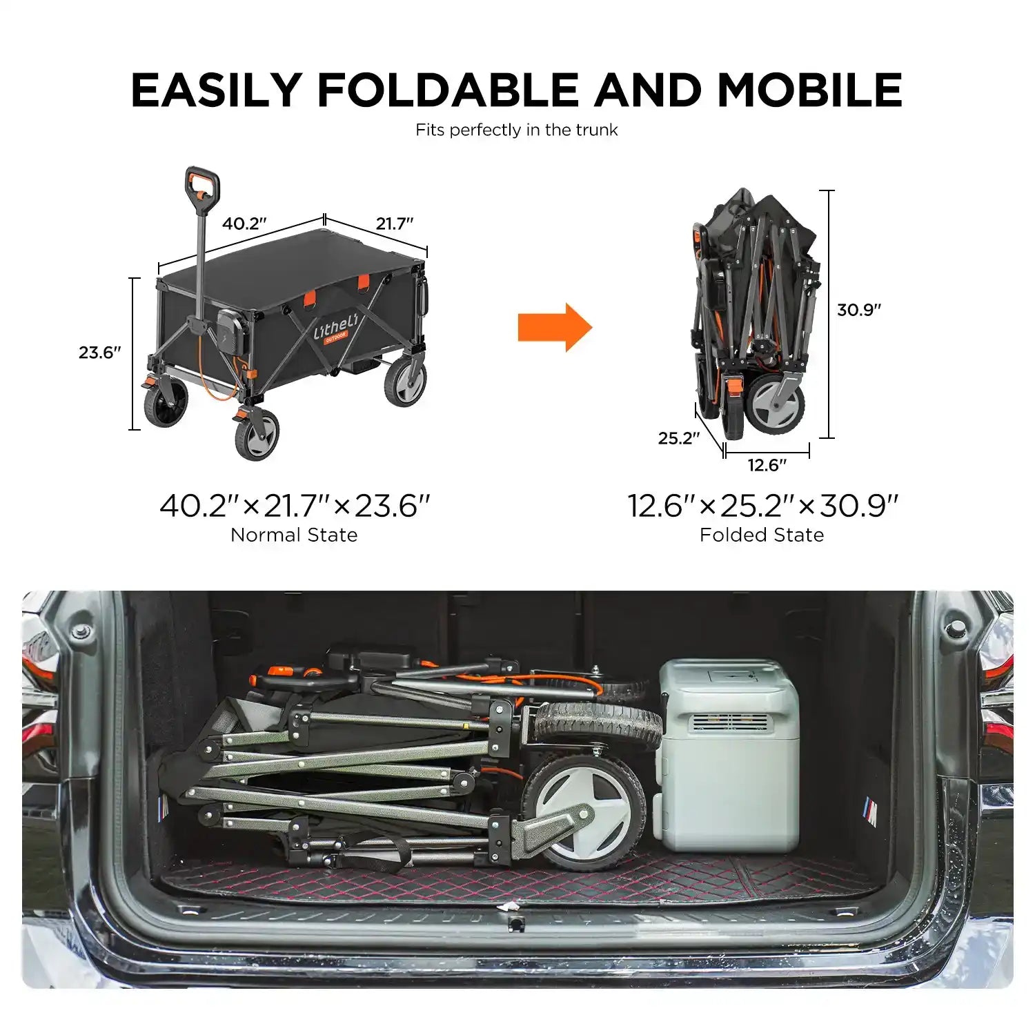Cordless powered utility cart reducing manual effort in gardening and yard work