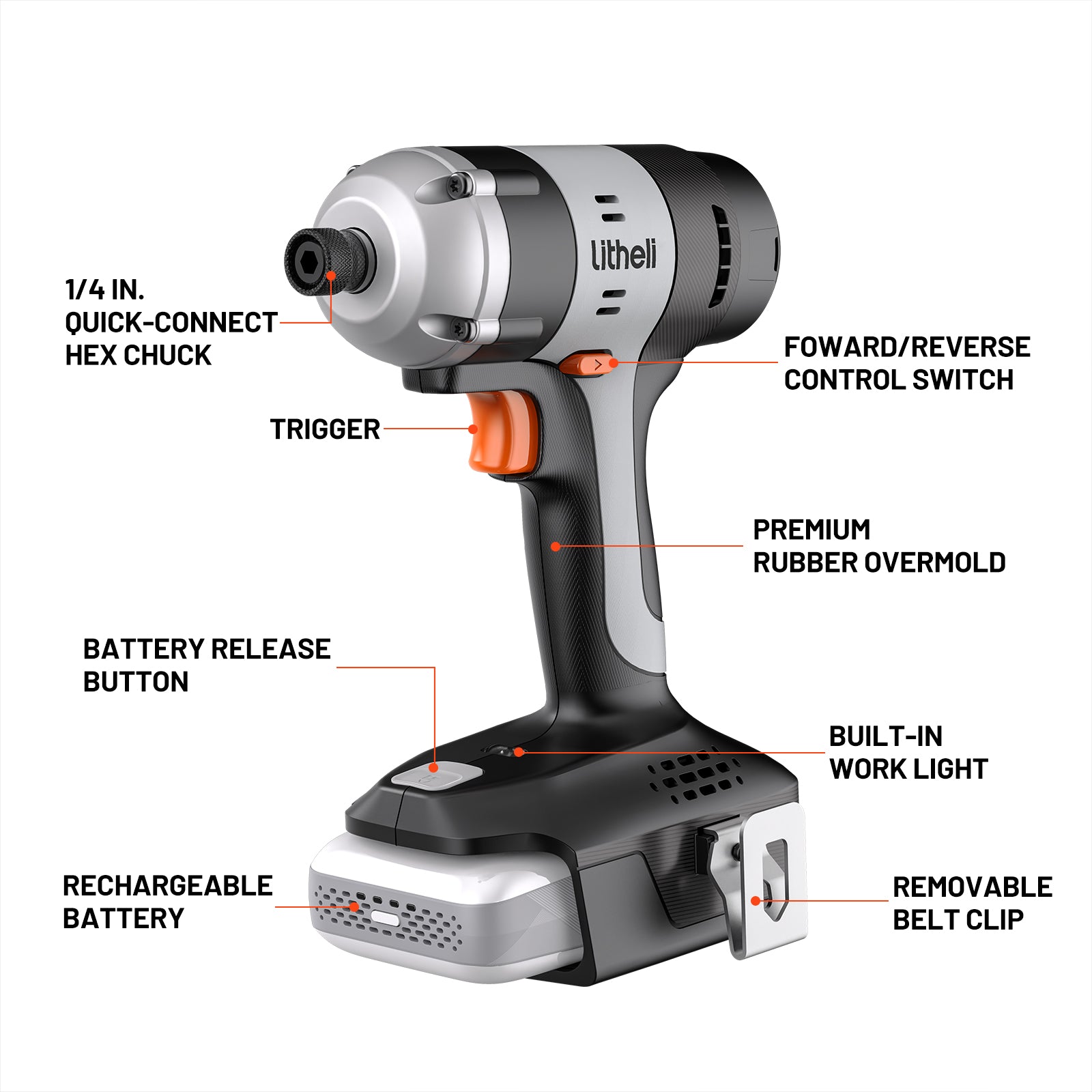 Litheli 20V Cordless Impact Driver with 180N.m High Torque, 1/4" Hex Chuck, and 2.0Ah Battery for Home and Car DIY Projects