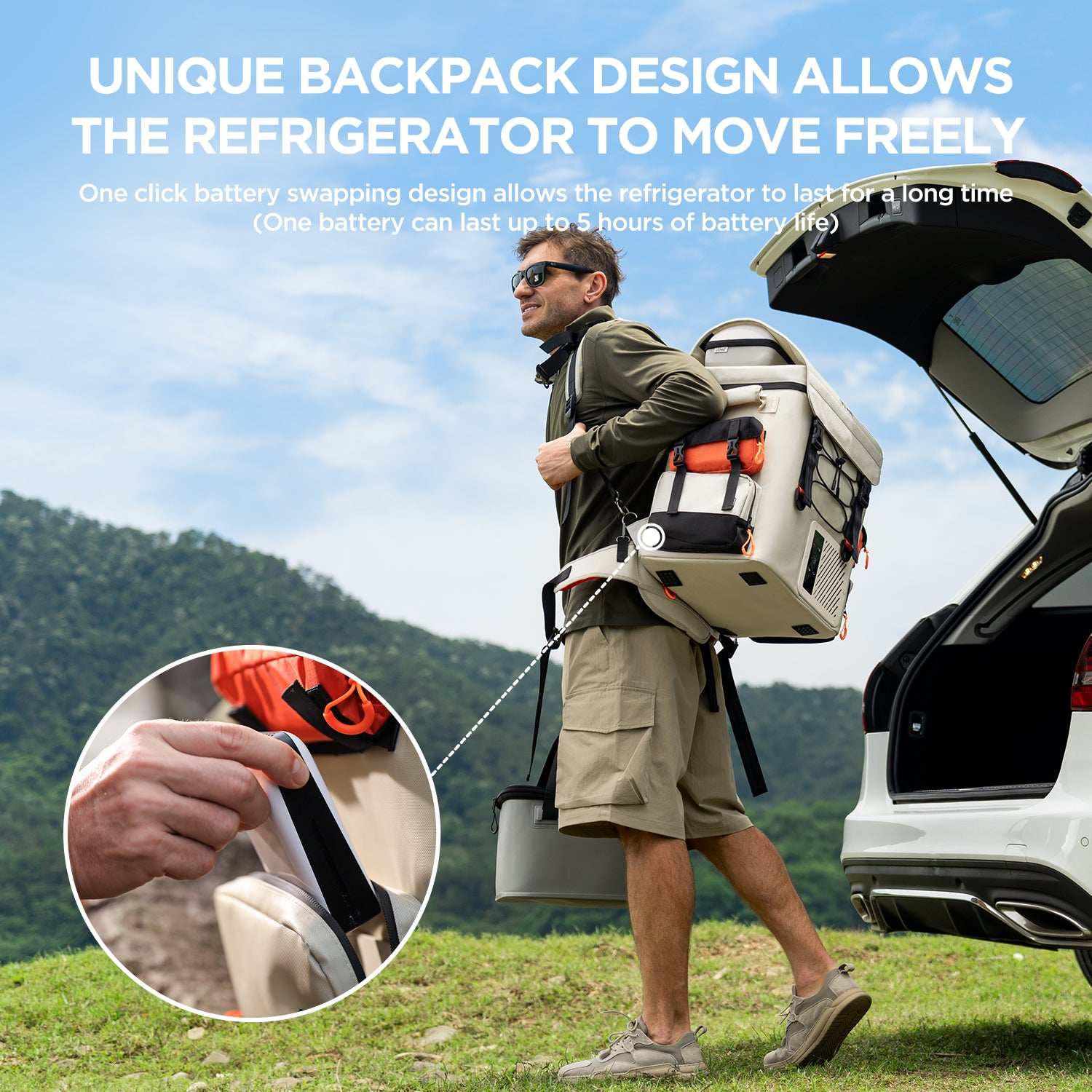 Litheli 16L Backpack Refrigerator, 55W Portable Electric Fridge Freezer Compressor Cooler for Fast Cooling Down to -4°F with Ergonomic Backpack Design for Camping Car RV Home