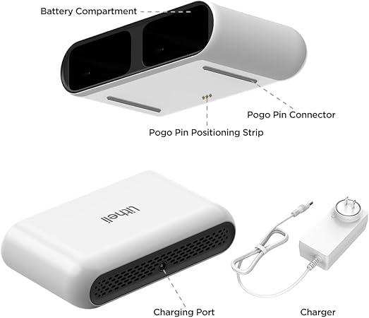 Side view of Litheli U20 fast dual charger with two slots, efficient cooling design for safe and reliable charging