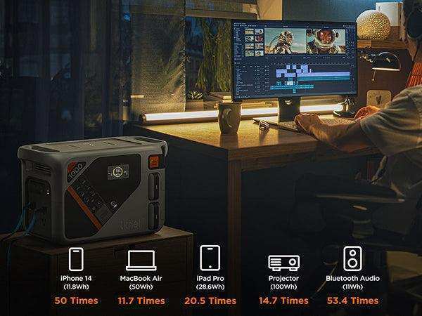 Multi device charging station with AC USB A USB C and DC ports for electronics and appliances