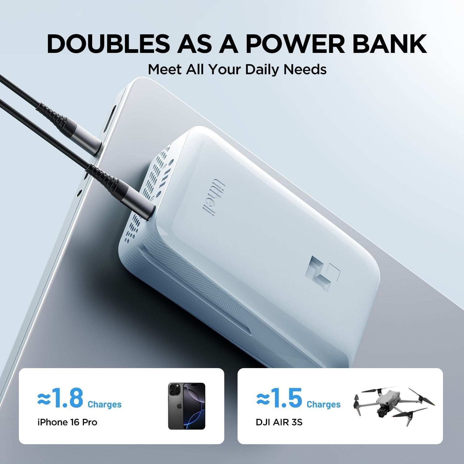 Litheli 2.0Ah 20V 2-in-1 Tool Battery & Power Bank