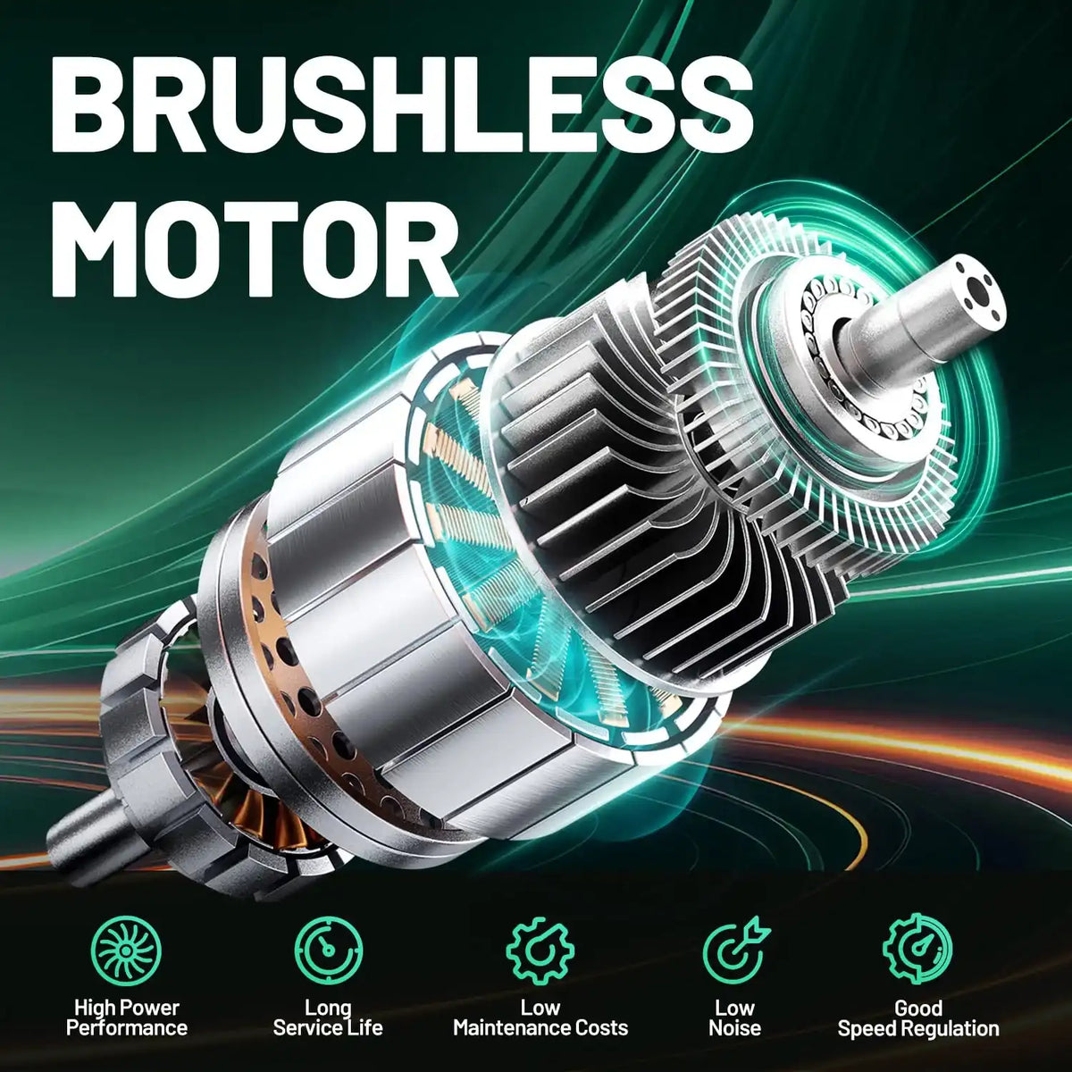 Litheli 20V 13" Cordless Lawn Mower, Electric Lawn Mowers for Garden, Yard and Farm, 5 Heights, with Brushless Motor, 4.0Ah Battery & Charger Included