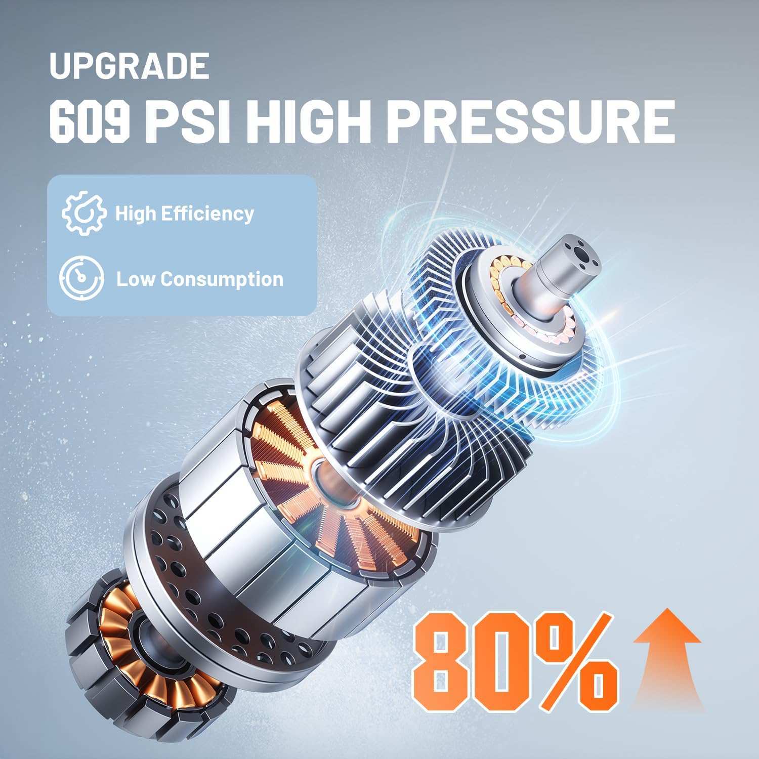 Litheli U20 Brushless High-Pressure Water sprayer(Tool Only)