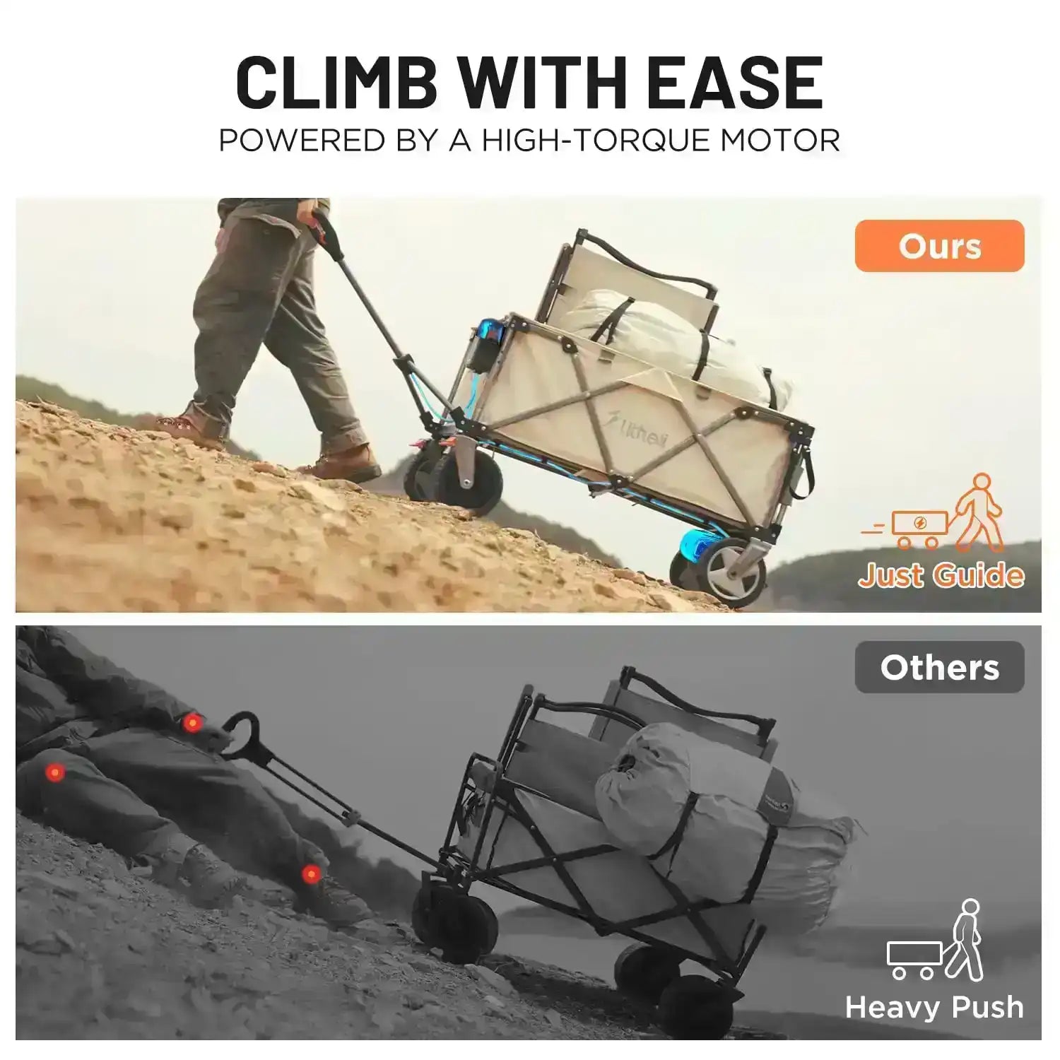 Outdoor powered utility wagon helping elderly user transport groceries with ease