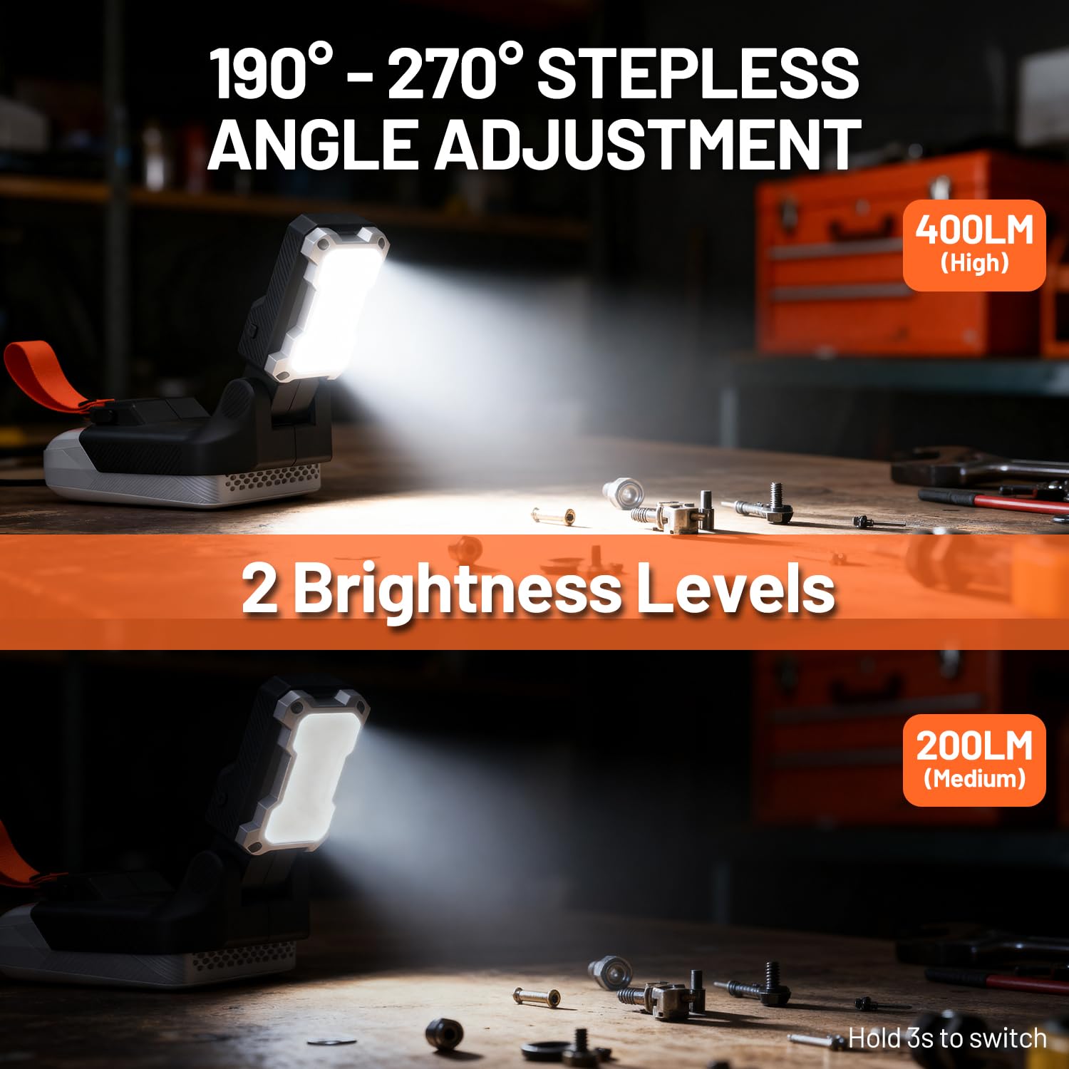 Litheli U20 20V Cordless LED Work Light