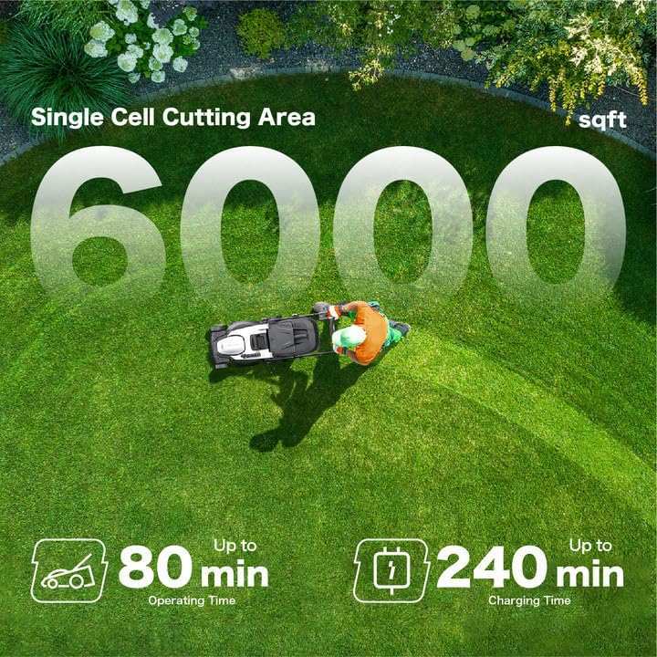 Cordless electric lawn mower with 18-inch cutting width for wide coverage