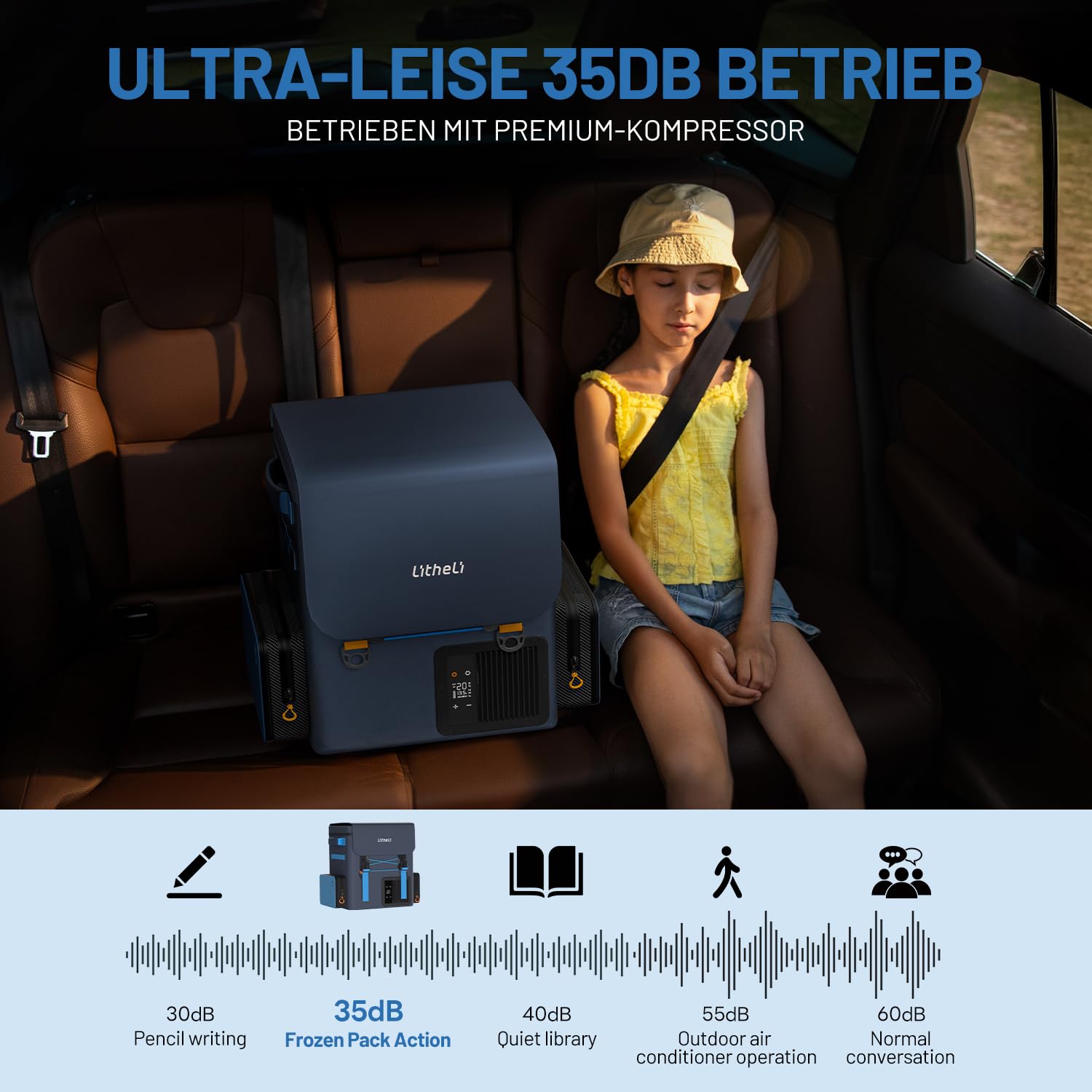 Litheli FrozenPack: The First Backpack Car Fridge | Includes 2 x 4.0Ah SE  Batteries | 20L/21QT