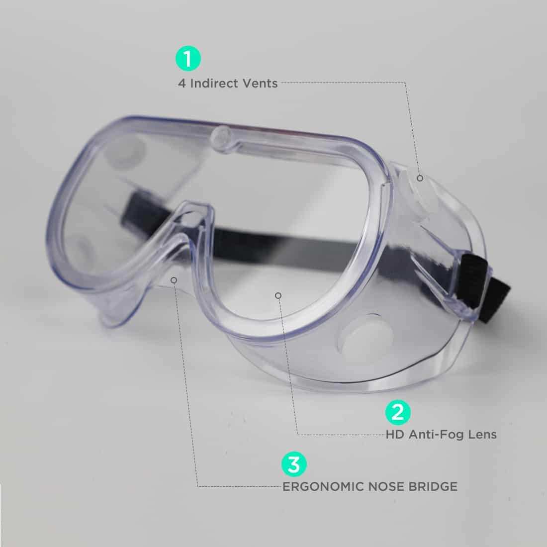Oversized protective goggles 3.54x6.89x2.36 inches, designed to fit comfortably over prescription glasses