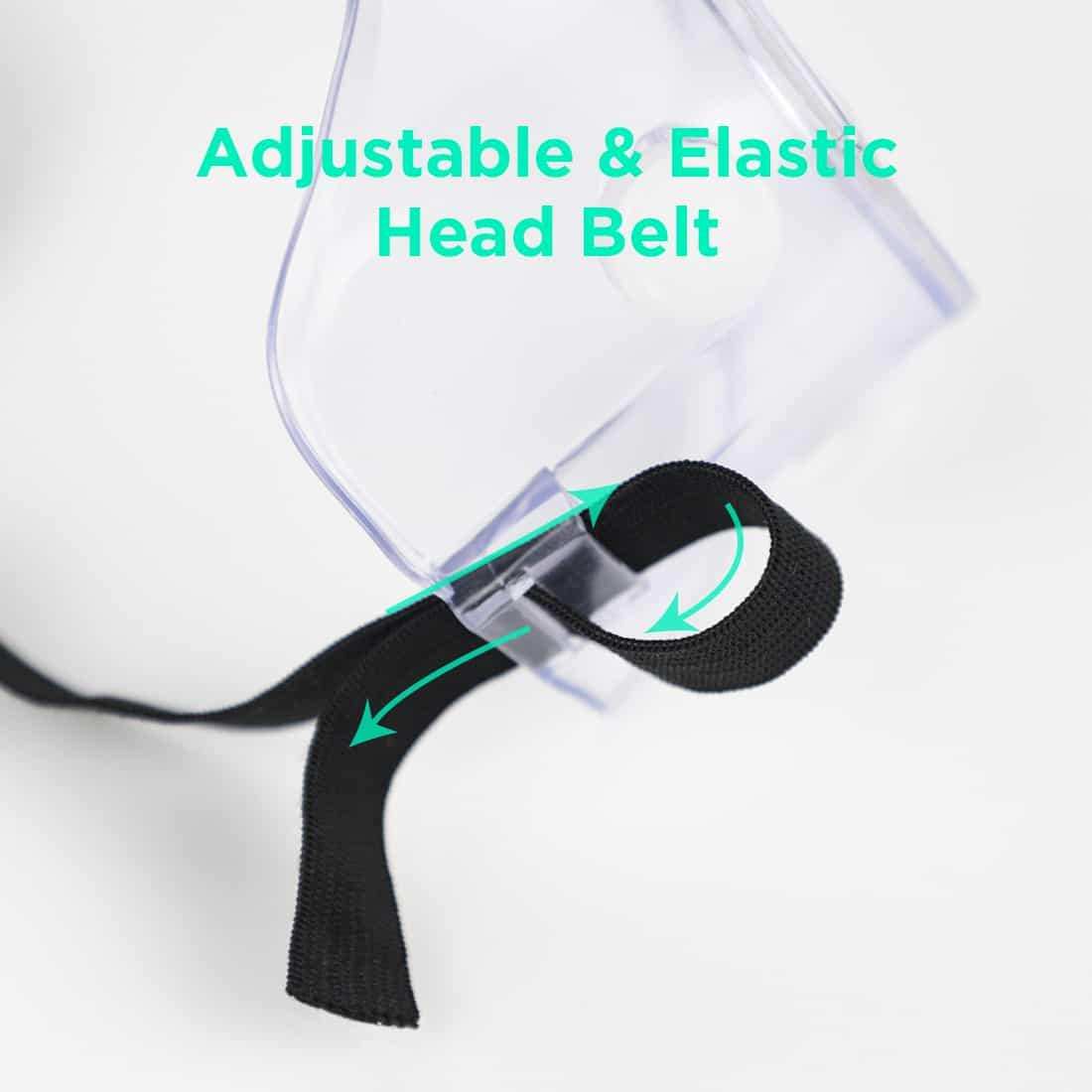 Protective eyewear against chemical splash, dust, and debris for woodworking, DIY, cutting, grinding, and spraying