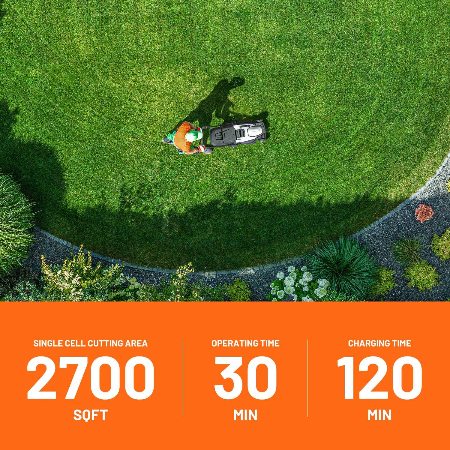 Litheli 2*20V 17.5" Cordless Lawn Mower, Cordless Brushless Self-Propelled Lawn Mower with 2*4.0Ah Battery