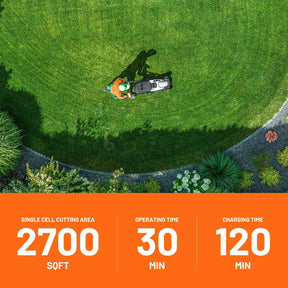 Litheli 2*20V 17.5" Cordless Lawn Mower, Cordless Brushless Self-Propelled Lawn Mower with 2*4.0Ah Battery